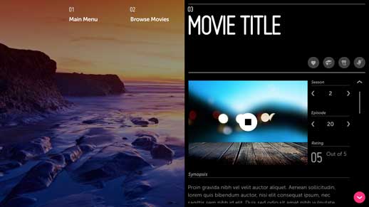 Panel 3: End of Spoke