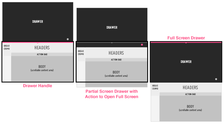 Top Drawer with Panels