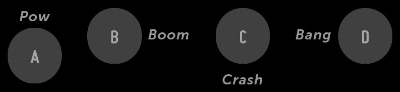 Captioned Buttons